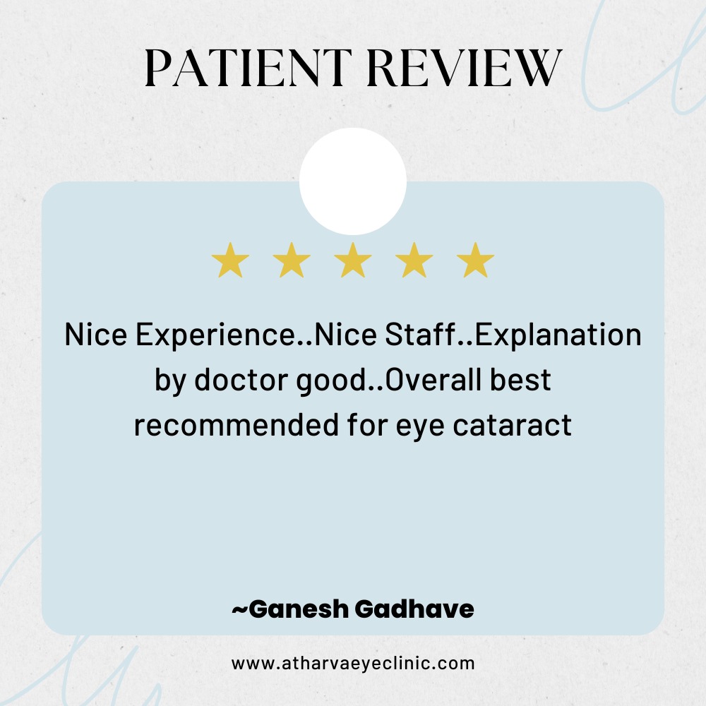 Patients Review